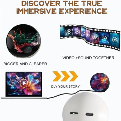 Customized Memory Crystal Ball